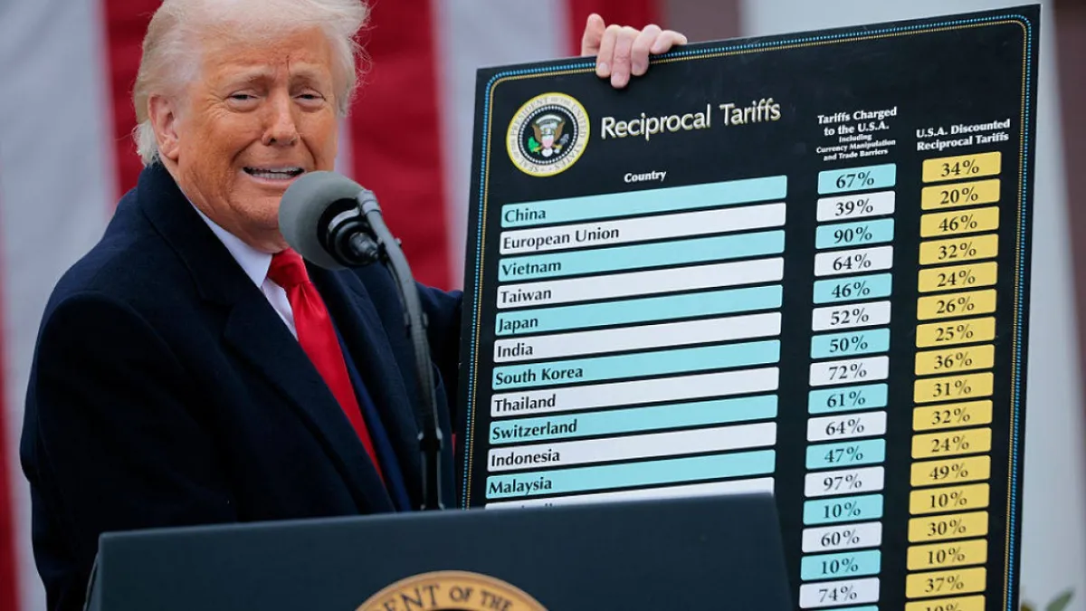 China to US: 'Drop the trade probe, we have a summit to get to'